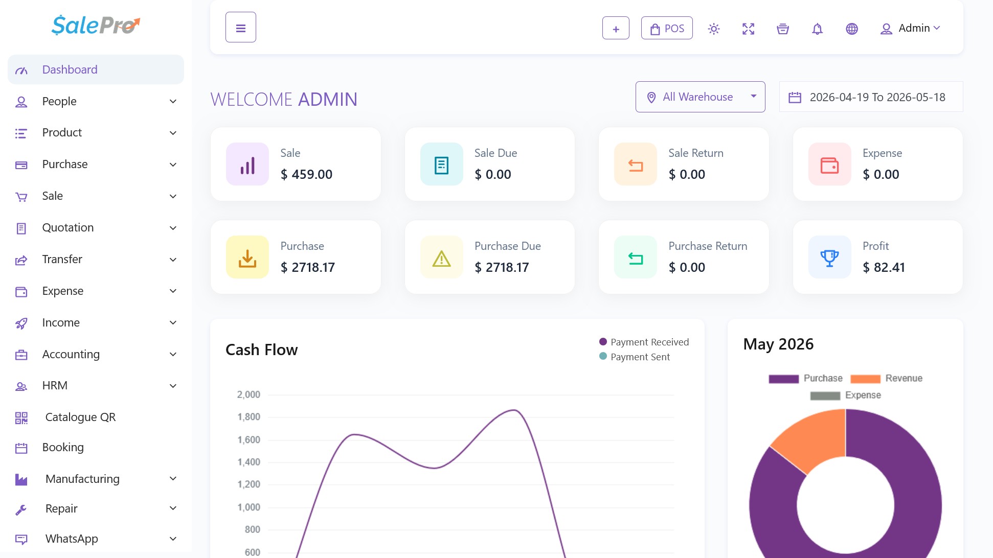Swahili Duka POS dashboard preview